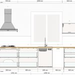 Dimensiunile unui set de bucătărie