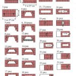 Schema de construcție pas cu pas