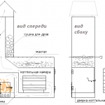 O diagramă detaliată a grătarului cu o casă de fum