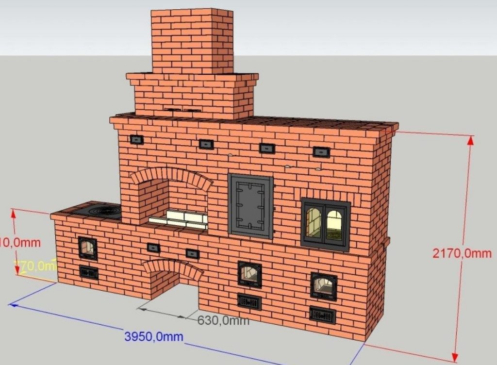 Dimensiuni brazier