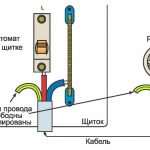 Schema de iluminare a garajului