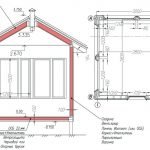 Elaborarea calculelor foișorului