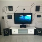 Cablu home theater în interior