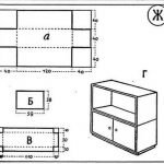 Dispunerea mobilierului din carton