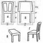 Dispunerea scaunelor din carton