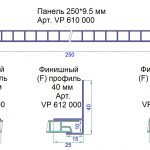 Grosimea panourilor din plastic Dimensiuni panouri din plastic Dimensiuni