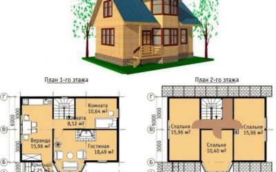 Proiecte de case 6 la 6