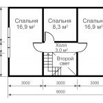 Proiecte de case 6 la 6