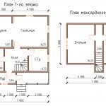 Dispunerea unei case de 6 la 6 cu mansardă