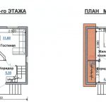 Planul unei case private