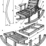 Budoucí židle design